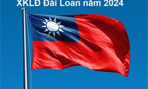 Những điều cần biết về XKLĐ Đài Loan năm 2024
